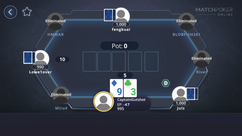 Example Gameplay of Match Poker Online's Elimination Sit & Go Tournament