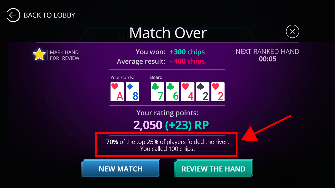 Alpha Development Match Over Screen for Match Poker Online™